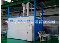 電動滾動隧道爐